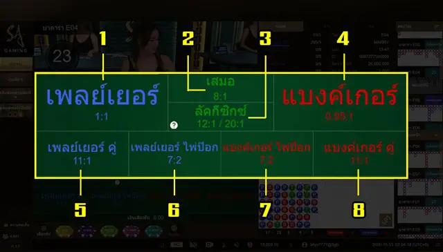 ความหมาย ของ ตาราง บาคาร่าออนไลน์ ดูยังไง ?